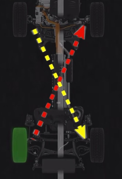 how to maintain car tyres