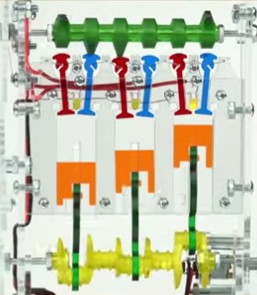 3 cylinder engine vs 4 cylinder engine