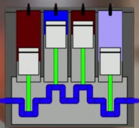 3 cylinder engine vs 4 cylinder engine