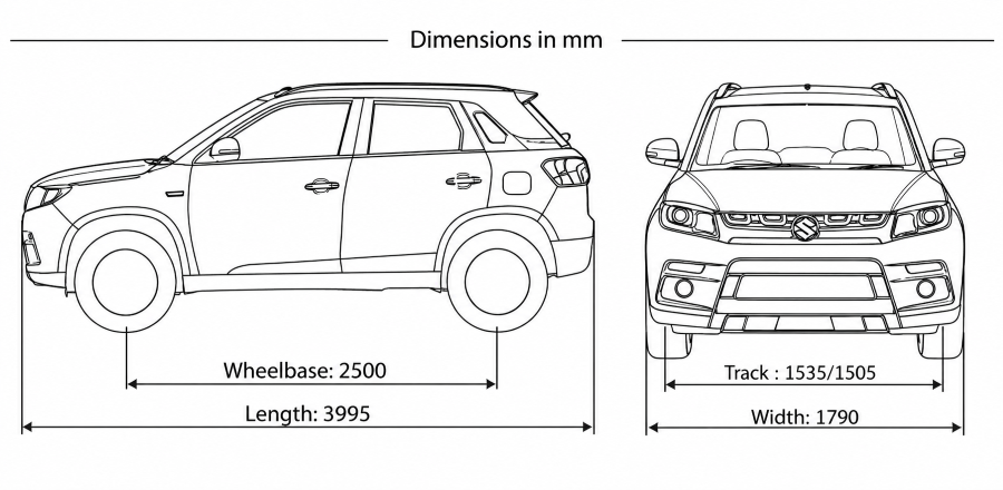 Is Maruti Suzuki Brezza A Good Car