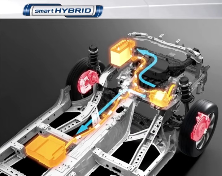 Is Maruti Suzuki Brezza A Good Car