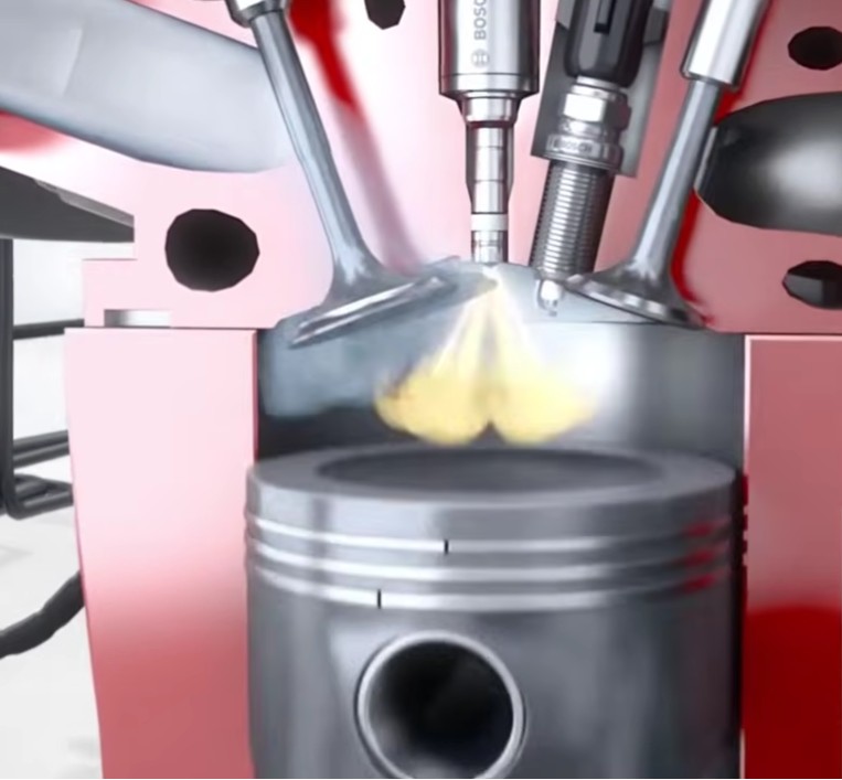 Types of fuel Injection system in petrol engine