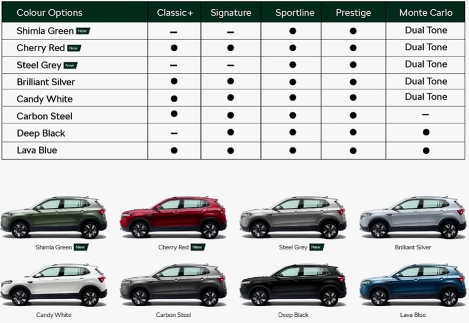  Is Skoda Kushaq Worth Buying?