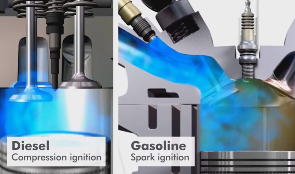 Petrol Engine vs Diesel Engine