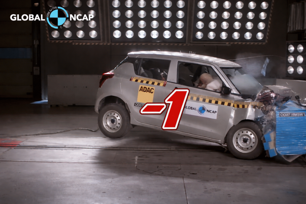 How Car Safety Rating Is Calculated