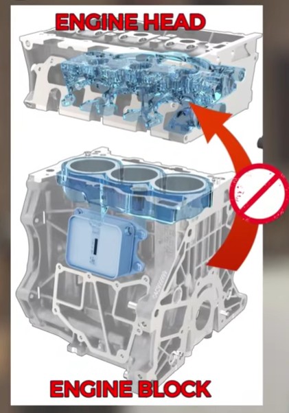 Verna 1.5 vs Virtus 1.5