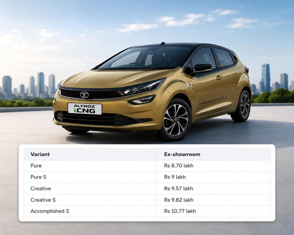 Tata Altroz CNG AMT Launch Date?