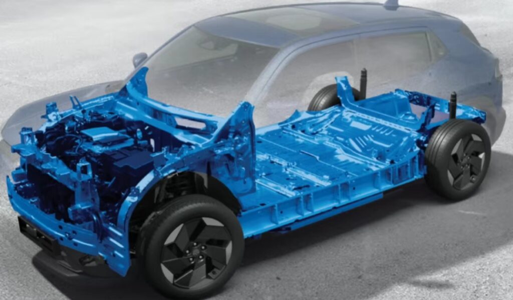 What Are The Advantages Of Maruti Suzuki's e Vitara