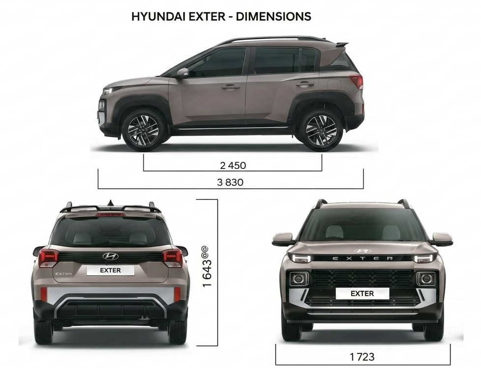 Maruti Fronx vs Hyundai Exter Which Is Better