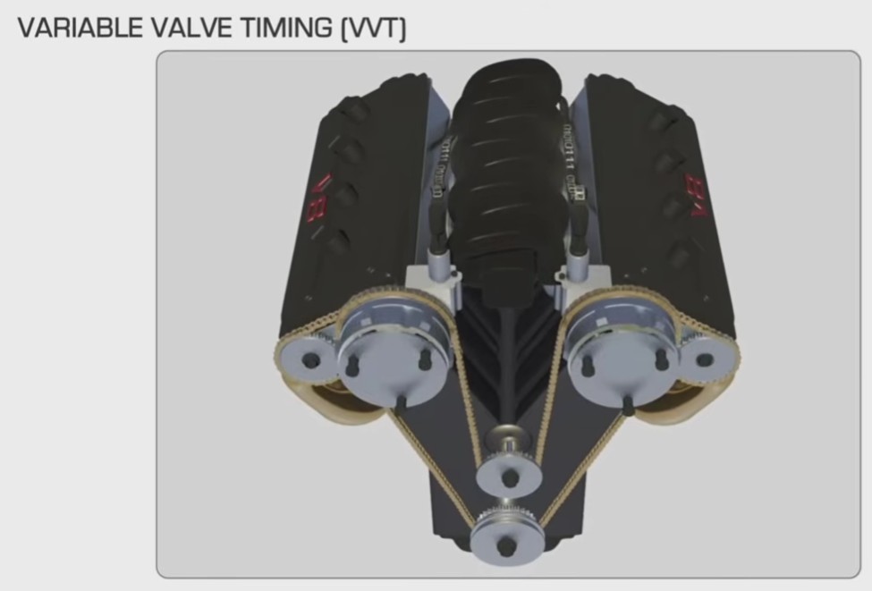 How Hyundai 1.2 Kappa Engine Are Good