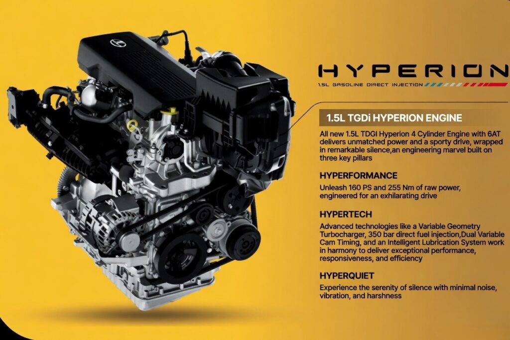 Tata Sierra 1.5 L Engine Technical Specifications