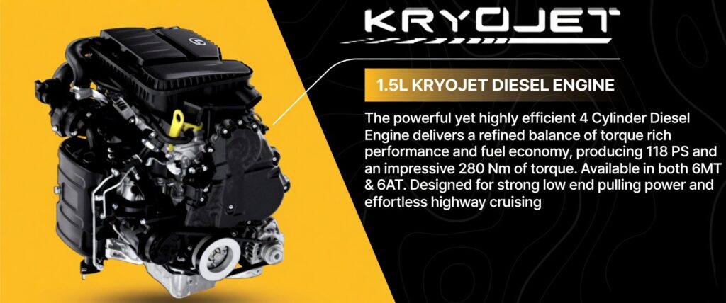 Tata Sierra 1.5 L Engine Technical Specifications
