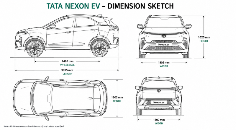 Tata Nexon EV VS Vinfast VF6 Which Is Better