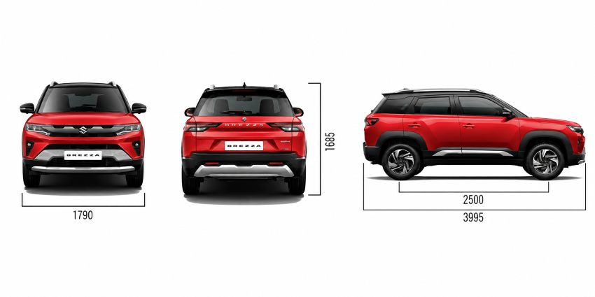 Brezza Facelift 2026 Variant Wise Features