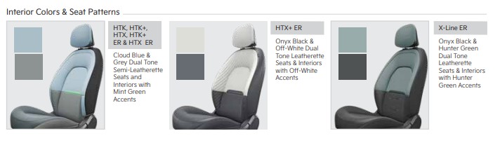 Kia Syros EV Variants Wise Features