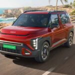 Kia Syros EV Variants and Price Comparison