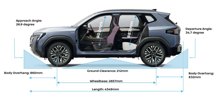 Nissan Tekton 2026 Features and Specifications