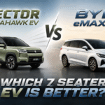 MG Hector Tomahawk EV vs BYD eMAX 7 Comparison And Price MG Hector Tomahawk EV vs BYD eMAX 7 Comparison And Price