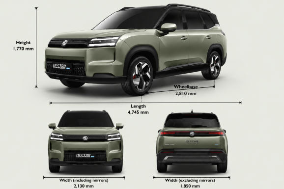 MG Hector Tomahawk EV Specifications And Price In India