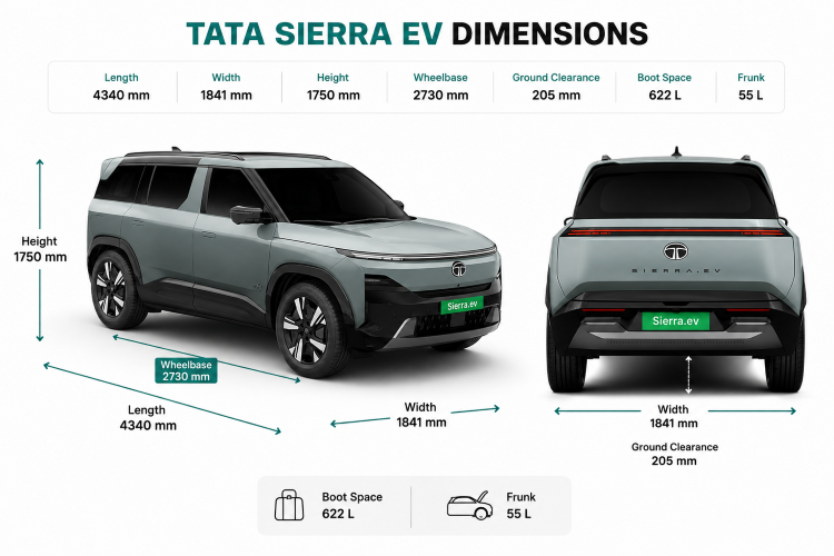 Mahindra BE 6 SPORTEQ vs TATA SIERRA EV Comparison